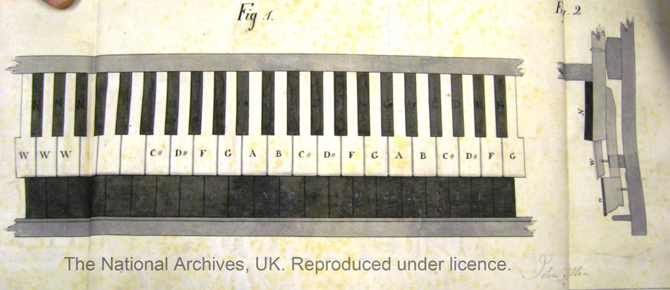 John Trotter keyboard patent drawing